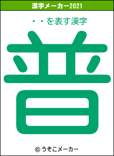 ޥޥの2021年の漢字メーカー結果