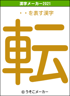 ޥᥫの2021年の漢字メーカー結果