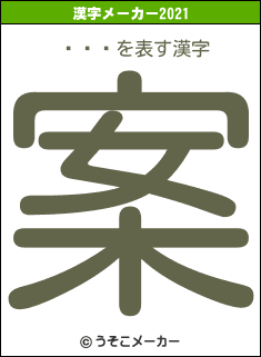 ޥ롦㥯の2021年の漢字メーカー結果