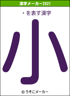 ްの2021年の漢字メーカー結果