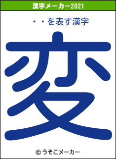 ޼Ϻの2021年の漢字メーカー結果