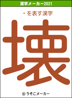 ߈の2021年の漢字メーカー結果
