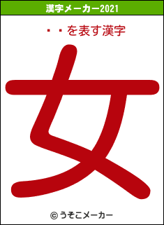 ߤ䤸の2021年の漢字メーカー結果