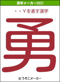 ߥåΥの2021年の漢字メーカー結果