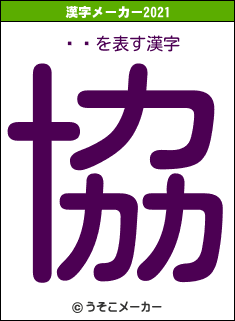 ߥåの2021年の漢字メーカー結果