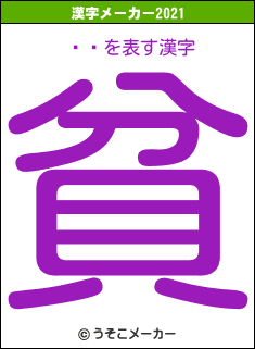 ߥϥの2021年の漢字メーカー結果
