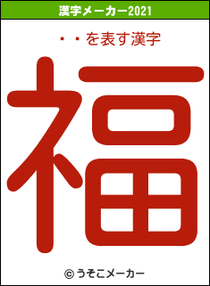 ߥߥの2021年の漢字メーカー結果