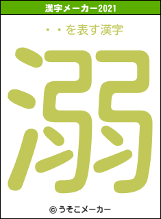 ߷ͭの2021年の漢字メーカー結果