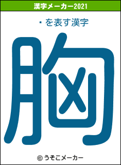 ߷の2021年の漢字メーカー結果