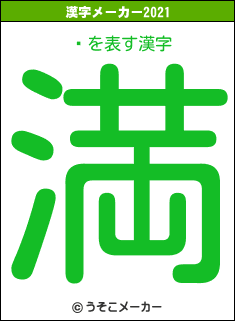 ߻の2021年の漢字メーカー結果