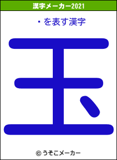 ߿の2021年の漢字メーカー結果