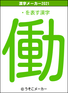 मの2021年の漢字メーカー結果