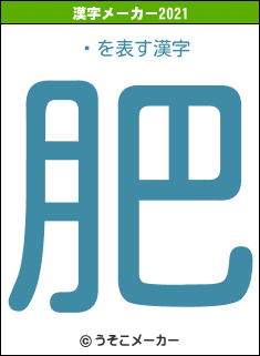 ॾの2021年の漢字メーカー結果