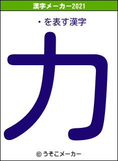 ᵮの2021年の漢字メーカー結果