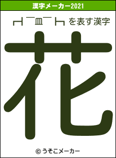 ┏┫￣皿￣┣┓の2021年の漢字メーカー結果