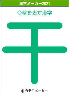◇壁の2021年の漢字メーカー結果