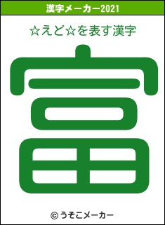 ☆えど☆の2021年の漢字メーカー結果