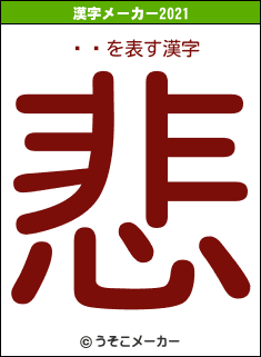 ⡡ŵの2021年の漢字メーカー結果