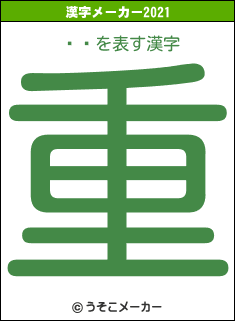 ⡡ʡの2021年の漢字メーカー結果