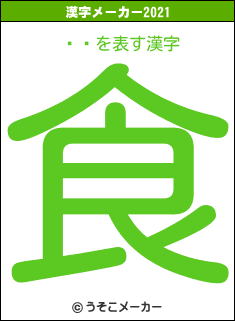 ⤯褦の2021年の漢字メーカー結果