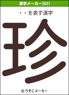 ⶶͼの2021年の漢字メーカー結果