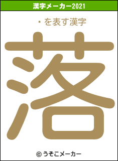 ⷧの2021年の漢字メーカー結果