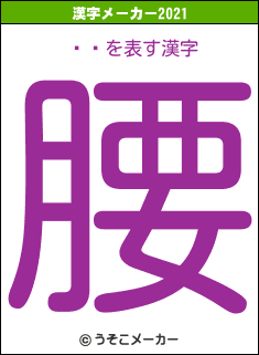 ⺰鸭の2021年の漢字メーカー結果