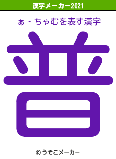 ぁ‐ちゃむの2021年の漢字メーカー結果