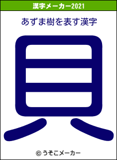 あずま樹の2021年の漢字メーカー結果