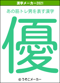 あの筋トレ男の2021年の漢字メーカー結果