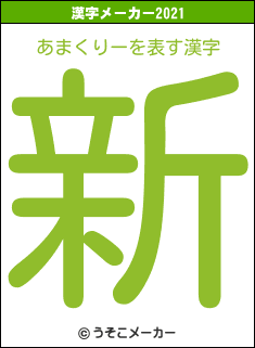 あまくりーの2021年の漢字メーカー結果