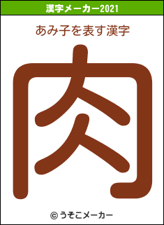 あみ子の2021年の漢字メーカー結果