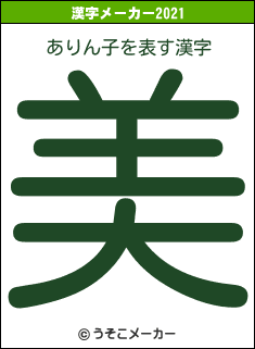 ありん子の2021年の漢字メーカー結果