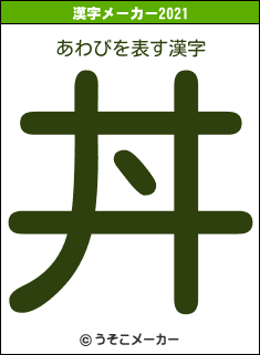 あわびの2021年の漢字メーカー結果