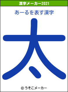 あーるの2021年の漢字メーカー結果