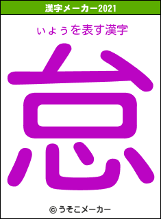 ぃょぅの2021年の漢字メーカー結果