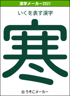 いくの2021年の漢字メーカー結果