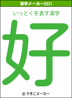 いっとくの2021年の漢字メーカー結果