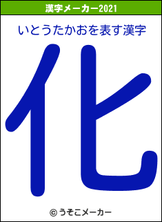 いとうたかおの2021年の漢字メーカー結果