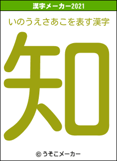 いのうえさあこの2021年の漢字メーカー結果