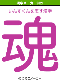 いんすくんの2021年の漢字メーカー結果
