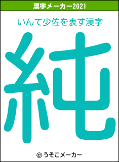 いんて少佐の2021年の漢字メーカー結果