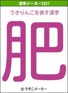 うさりんごの2021年の漢字メーカー結果