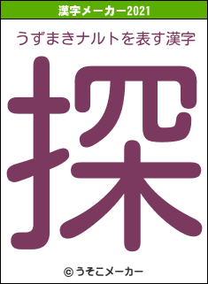 うずまきナルトの2021年の漢字メーカー結果