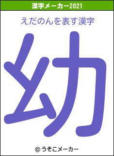 えだのんの2021年の漢字メーカー結果