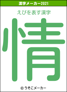 えびの2021年の漢字メーカー結果