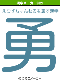 えむずちゃんねるの2021年の漢字メーカー結果