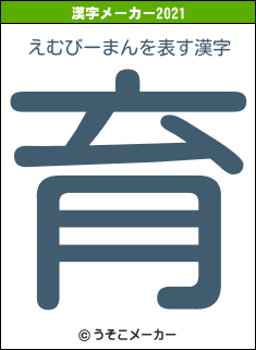 えむびーまんの2021年の漢字メーカー結果