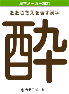 おおきちえの2021年の漢字メーカー結果