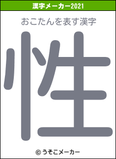おこたんの2021年の漢字メーカー結果